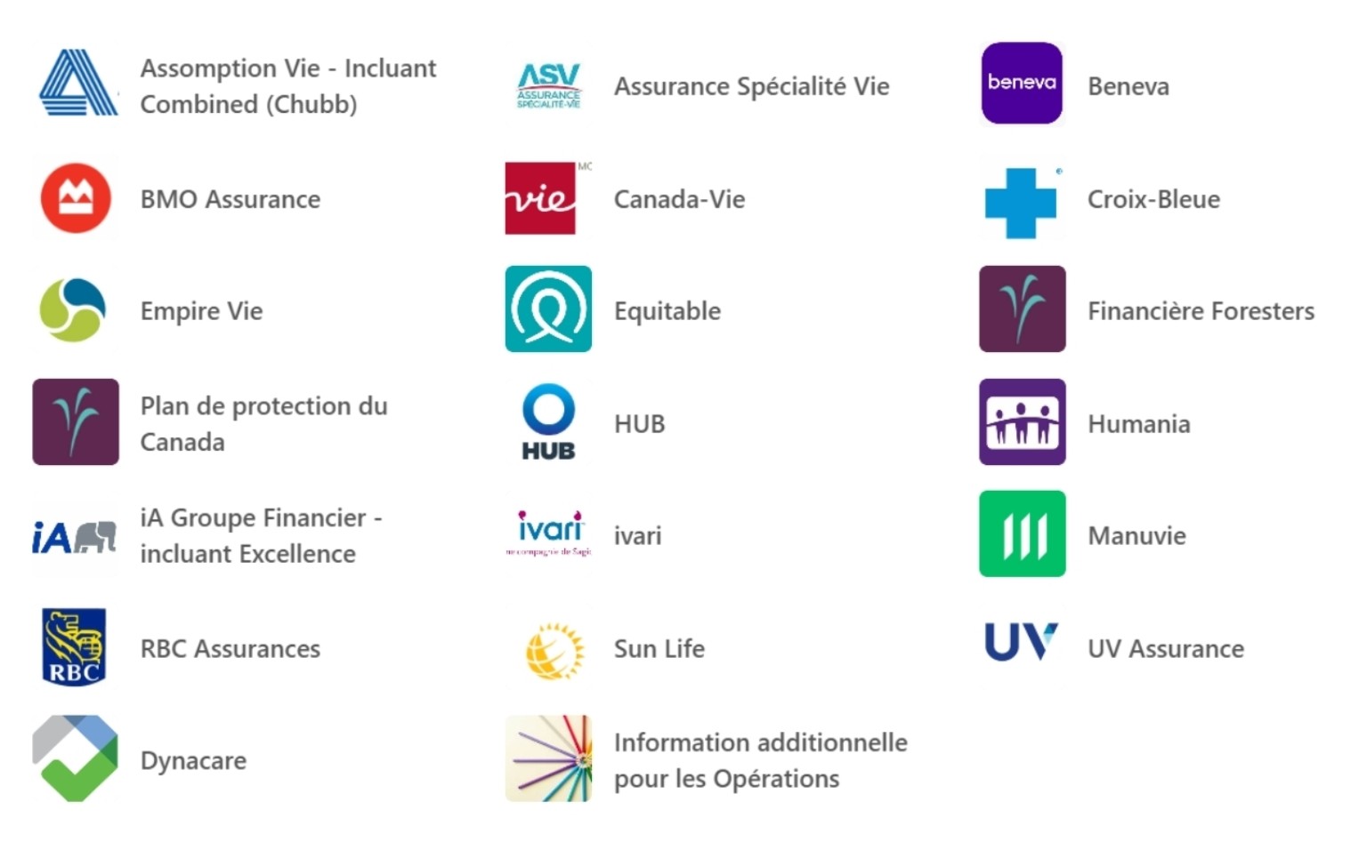 Logos des partenaires assureurs de Bayard Services financiers